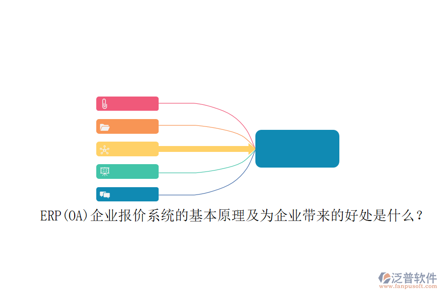 ERP(OA)企業(yè)報價系統(tǒng)的基本原理及為企業(yè)帶來的好處是什么？