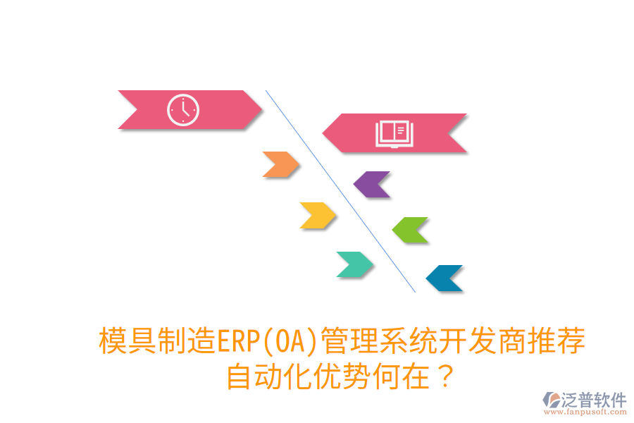  模具制造ERP(OA)管理系統(tǒng)開發(fā)商推薦，自動化優(yōu)勢何在？