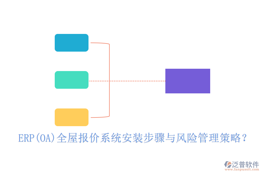 ERP(OA)全屋報(bào)價(jià)系統(tǒng)安裝步驟與風(fēng)險(xiǎn)管理策略？