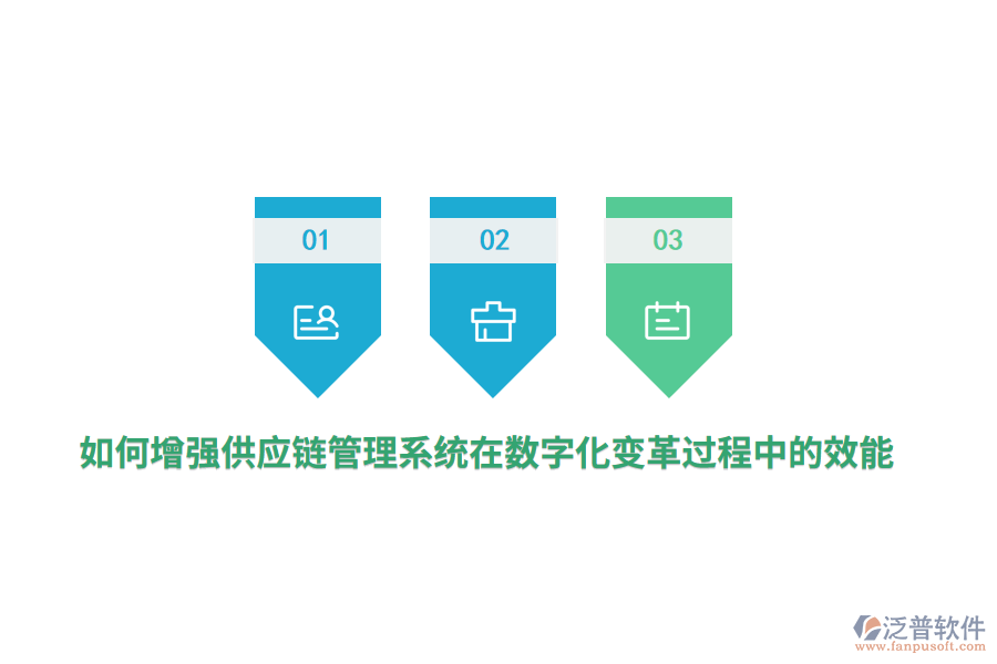 如何增強(qiáng)供應(yīng)鏈管理系統(tǒng)在數(shù)字化變革過(guò)程中的效能？