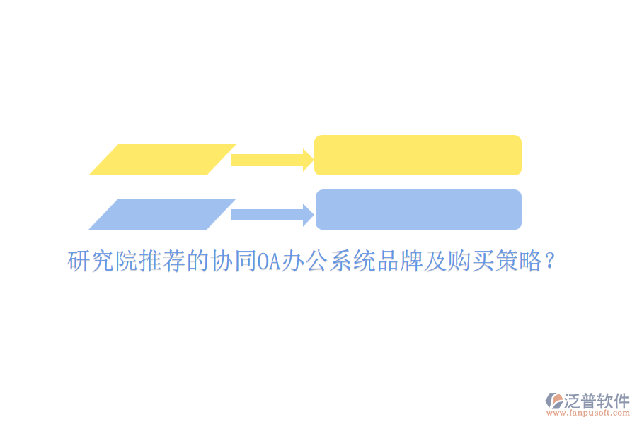 研究院推薦的協(xié)同OA辦公系統(tǒng)品牌及購(gòu)買策略？
