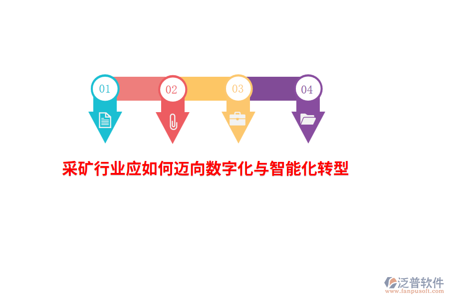 采礦行業(yè)應(yīng)如何邁向數(shù)字化與智能化轉(zhuǎn)型？