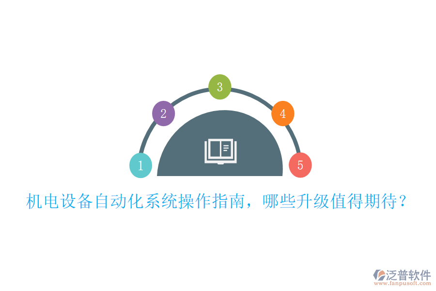 機(jī)電設(shè)備自動(dòng)化系統(tǒng)操作指南，哪些升級(jí)值得期待？