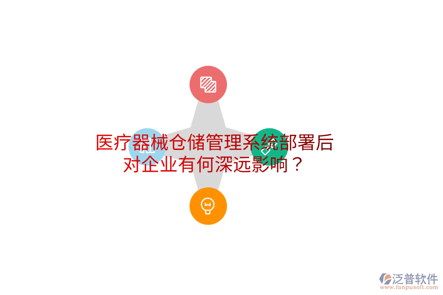 醫(yī)療器械倉儲管理系統(tǒng)部署后，對企業(yè)有何深遠影響？