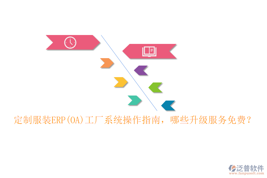 定制服裝ERP(OA)工廠系統(tǒng)操作指南，哪些升級服務(wù)免費？