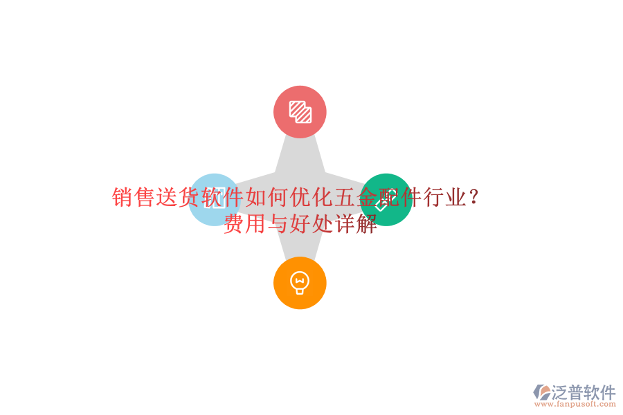 銷售送貨軟件如何優(yōu)化五金配件行業(yè)？費(fèi)用與好處詳解