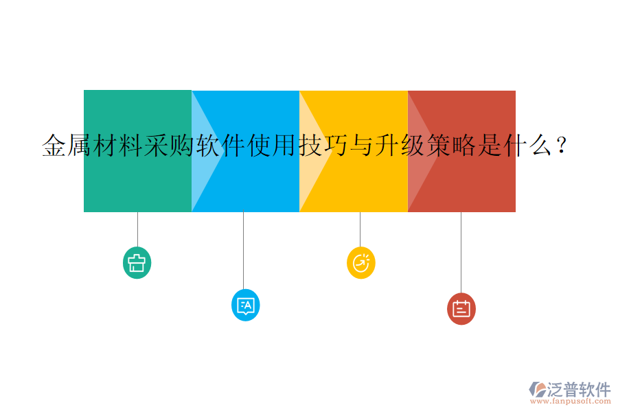 金屬材料采購(gòu)軟件使用技巧與升級(jí)策略是什么？