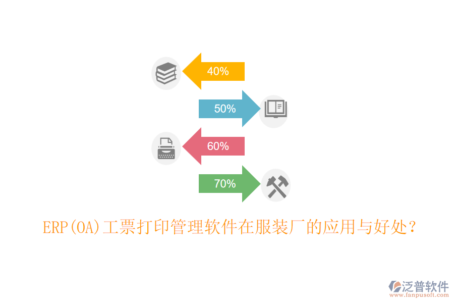 ERP(OA)工票打印管理軟件在服裝廠的應用與好處？