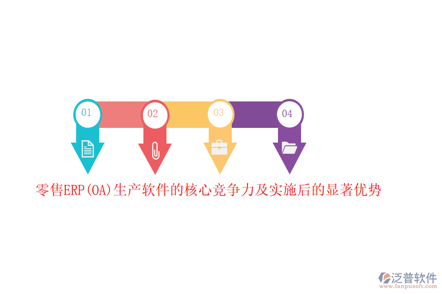 零售ERP(OA)生產(chǎn)軟件的核心競爭力及實施后的顯著優(yōu)勢