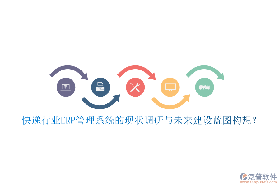 快遞行業(yè)ERP管理系統(tǒng)的現(xiàn)狀調(diào)研與未來(lái)建設(shè)藍(lán)圖構(gòu)想？