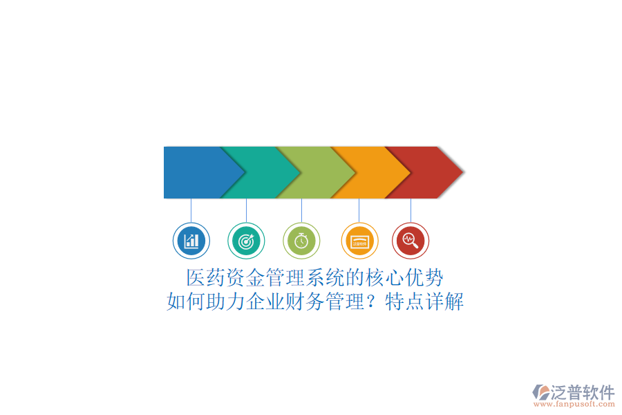 醫(yī)藥資金管理系統(tǒng)的核心優(yōu)勢如何助力企業(yè)財(cái)務(wù)管理？特點(diǎn)詳解