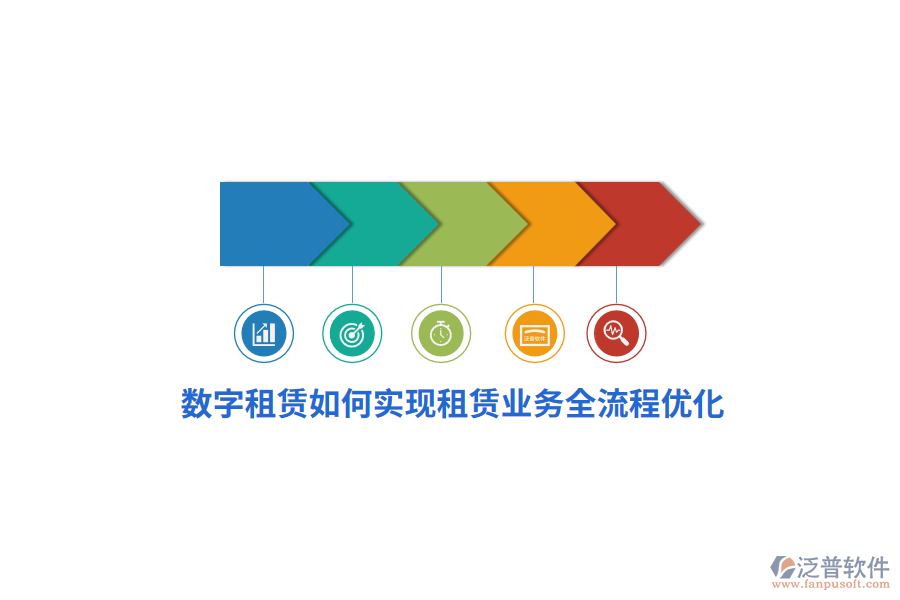數(shù)字租賃如何實(shí)現(xiàn)租賃業(yè)務(wù)全流程優(yōu)化？