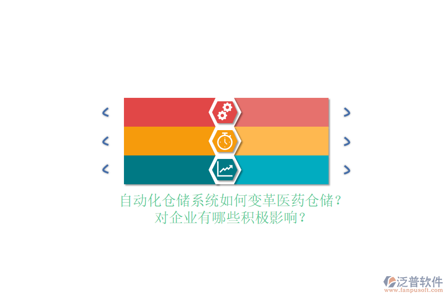 自動化倉儲系統(tǒng)如何變革醫(yī)藥倉儲？對企業(yè)有哪些積極影響？