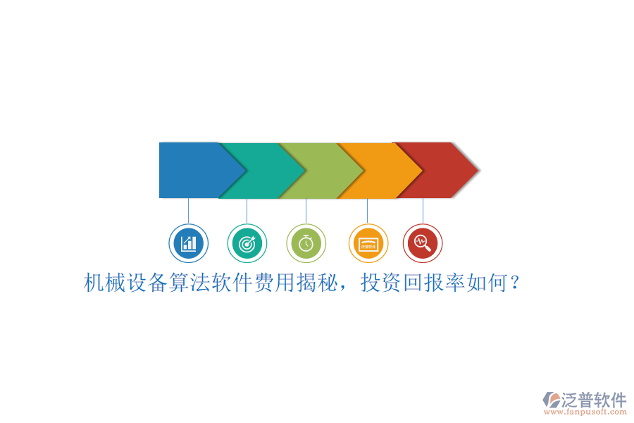機械設(shè)備算法軟件費用揭秘，投資回報率如何？