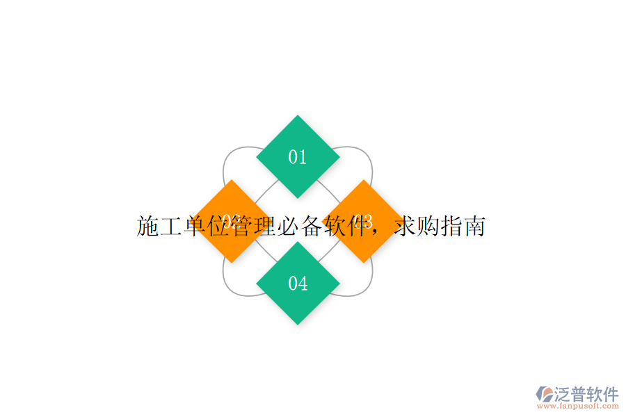 施工單位管理必備軟件，求購指南