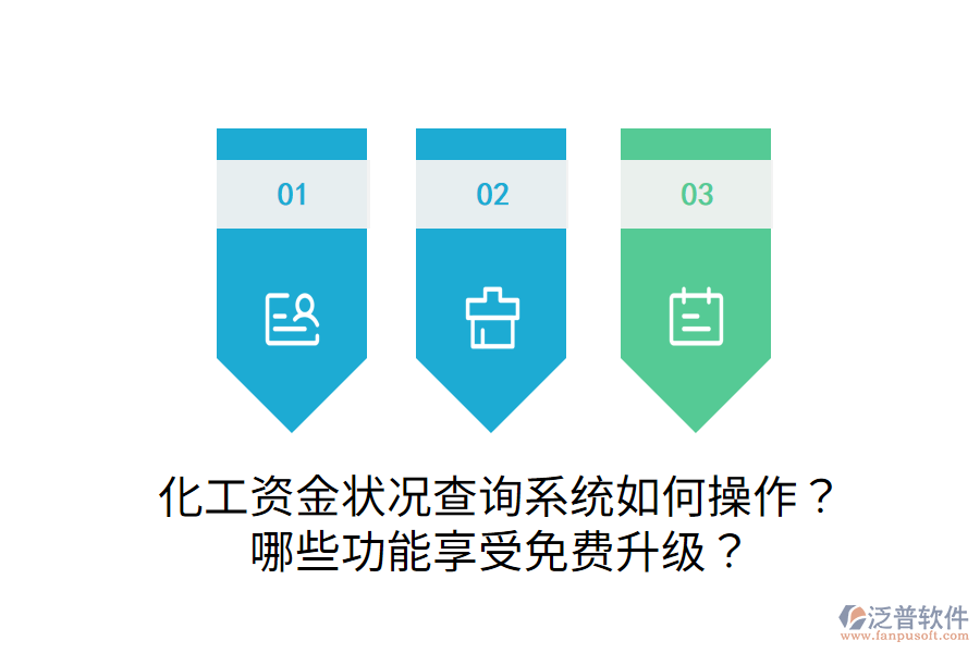  化工資金狀況查詢系統(tǒng)如何操作？哪些功能享受免費(fèi)升級？