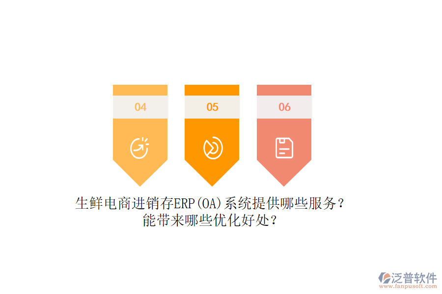 生鮮電商進銷存ERP(OA)系統(tǒng)提供哪些服務？能帶來哪些優(yōu)化好處？