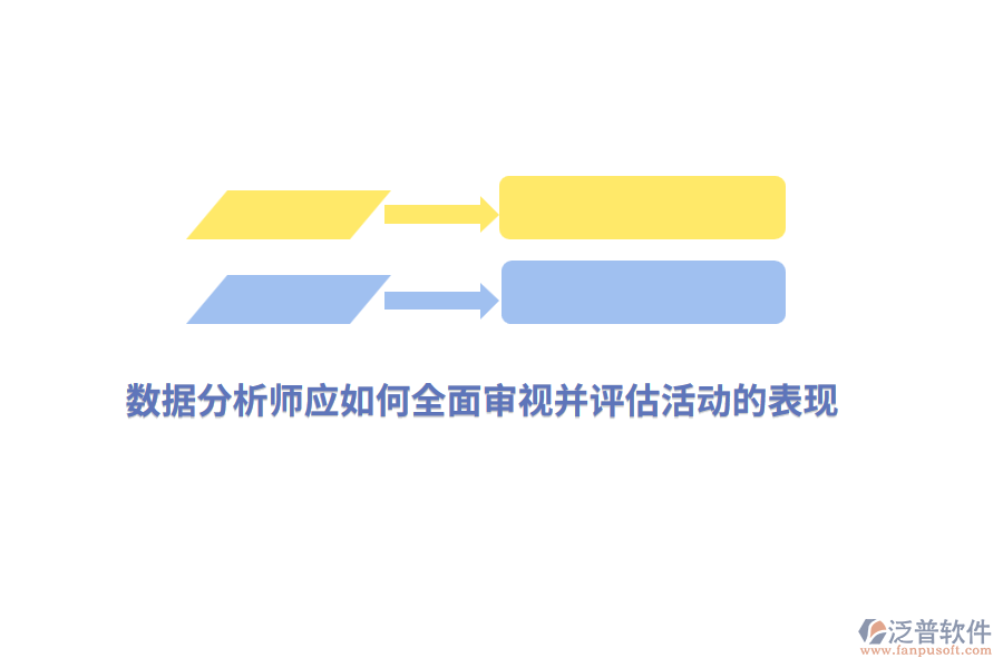 數(shù)據(jù)分析師應(yīng)如何全面審視并評(píng)估活動(dòng)的表現(xiàn)？