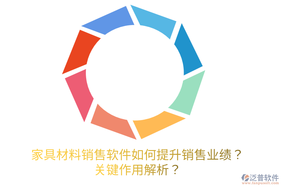 家具材料銷(xiāo)售軟件如何提升銷(xiāo)售業(yè)績(jī)？關(guān)鍵作用解析？
