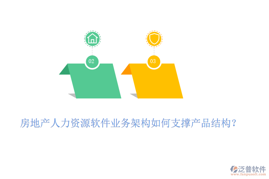 房地產(chǎn)人力資源軟件業(yè)務(wù)架構(gòu)如何支撐產(chǎn)品結(jié)構(gòu)？