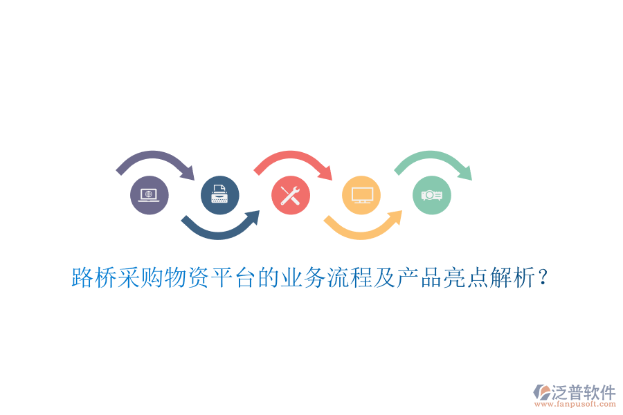 路橋采購(gòu)物資平臺(tái)的業(yè)務(wù)流程及產(chǎn)品亮點(diǎn)解析？