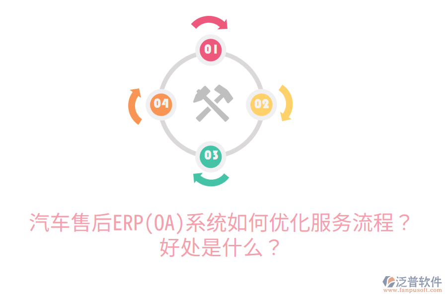 汽車生產(chǎn)ERP(OA)系統(tǒng)服務(wù)內(nèi)容有哪些？能帶來哪些好處？