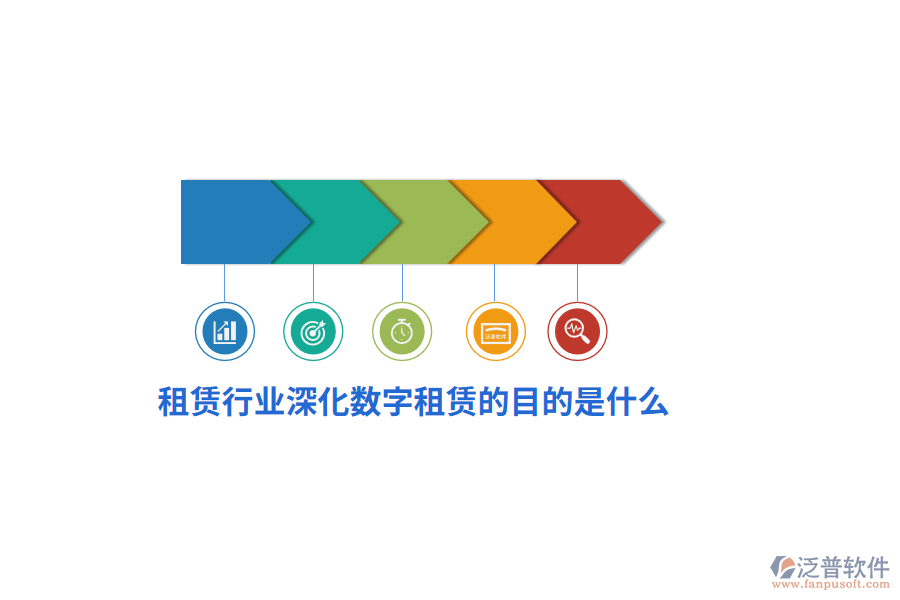 租賃行業(yè)深化數(shù)字租賃的目的是什么？