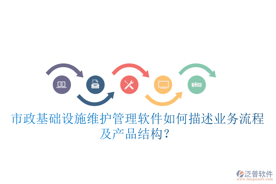 市政基礎(chǔ)設(shè)施維護(hù)管理軟件如何描述業(yè)務(wù)流程及產(chǎn)品結(jié)構(gòu)？