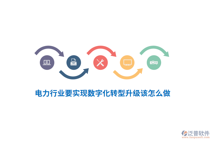 電力行業(yè)要實(shí)現(xiàn)數(shù)字化轉(zhuǎn)型升級(jí)該怎么做？