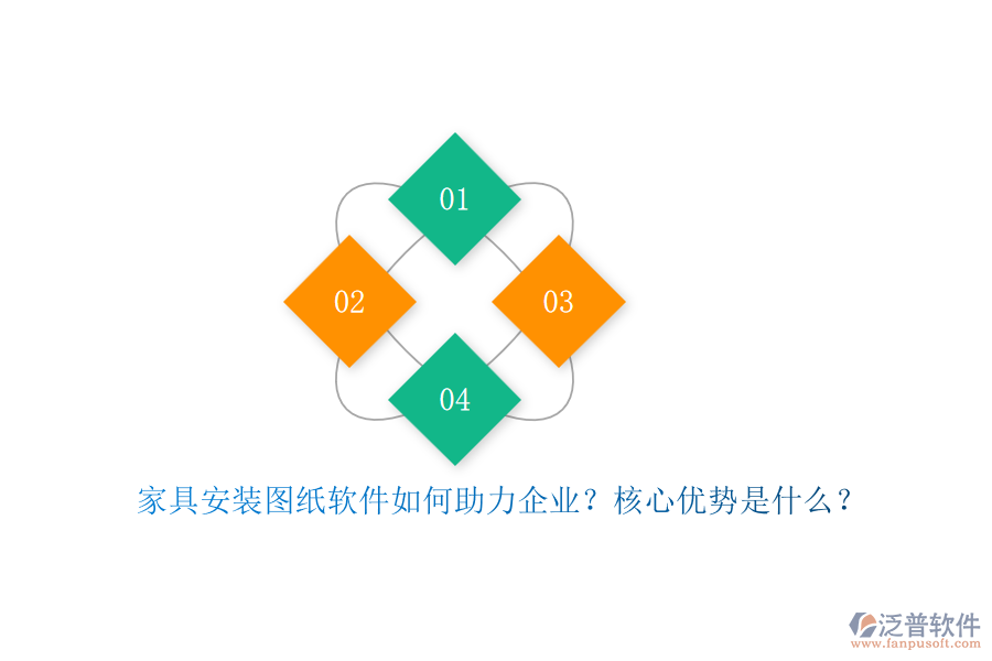 家具安裝圖紙軟件如何助力企業(yè)？核心優(yōu)勢是什么？