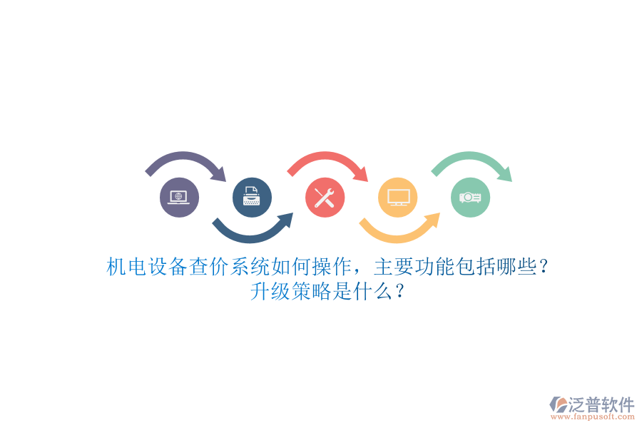 機電設備查價系統如何操作，主要功能包括哪些？升級策略是什么？