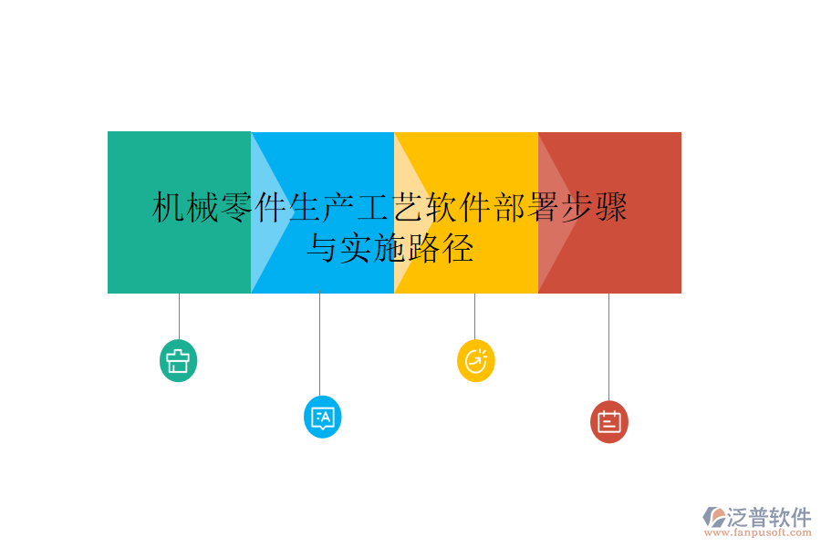 機(jī)械零件生產(chǎn)工藝軟件部署步驟與實施路徑