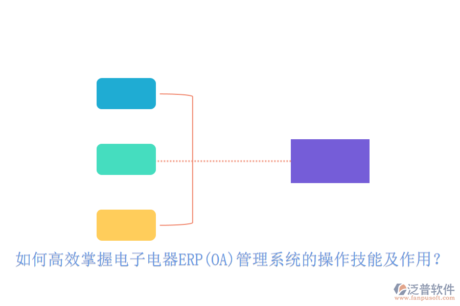 如何高效掌握電子電器ERP(OA)管理系統(tǒng)的操作技能及作用？