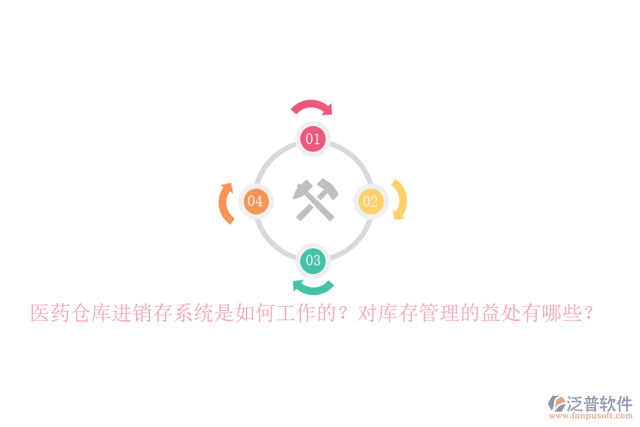 醫(yī)藥倉庫進(jìn)銷存系統(tǒng)是如何工作的？對庫存管理的益處有哪些？