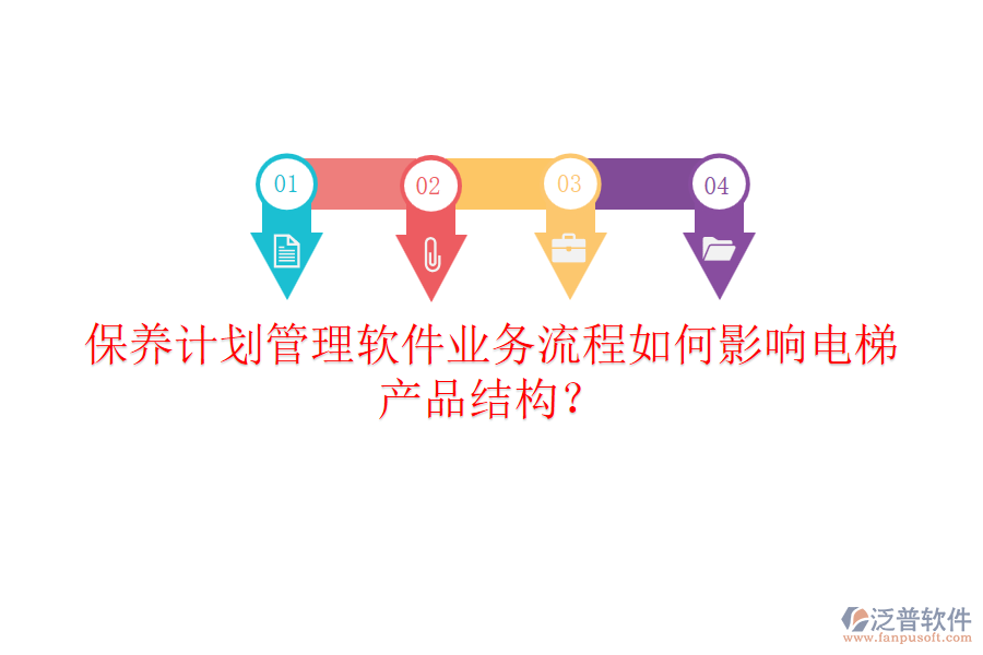 保養(yǎng)計(jì)劃管理軟件業(yè)務(wù)流程如何影響電梯產(chǎn)品結(jié)構(gòu)？