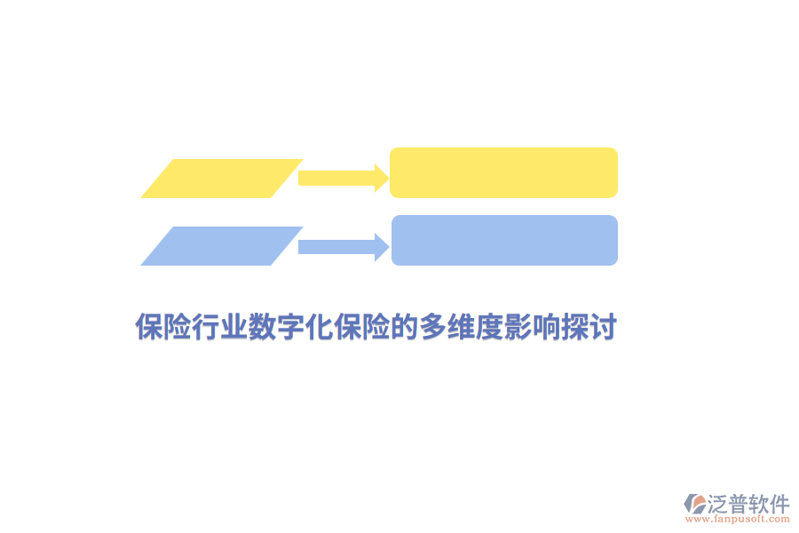 保險行業(yè)數(shù)字化保險的多維度影響探討