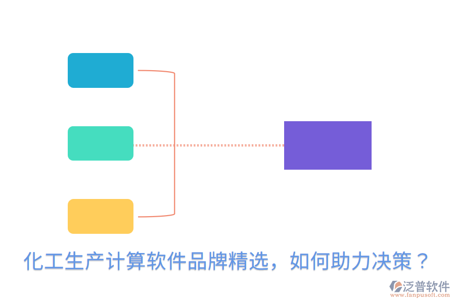  化工生產(chǎn)計算軟件品牌精選，如何助力決策？