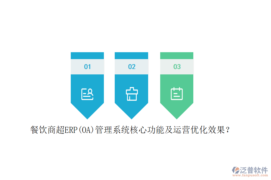 餐飲商超ERP(OA)管理系統(tǒng)核心功能及運營優(yōu)化效果？