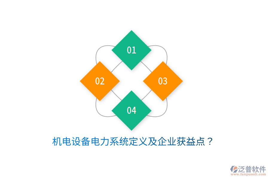 機電設備電力系統(tǒng)定義及企業(yè)獲益點？