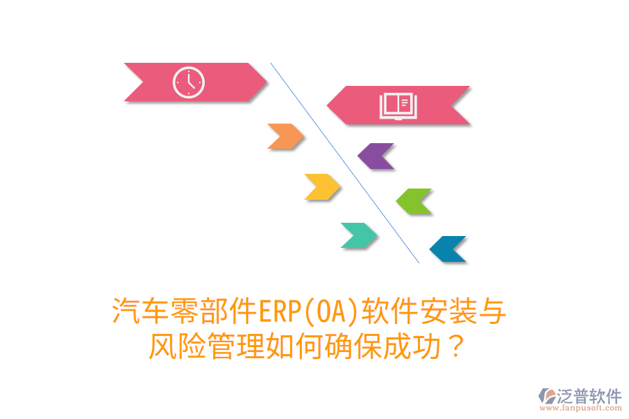  汽車零部件ERP(OA)軟件安裝與風(fēng)險(xiǎn)管理，如何確保成功？