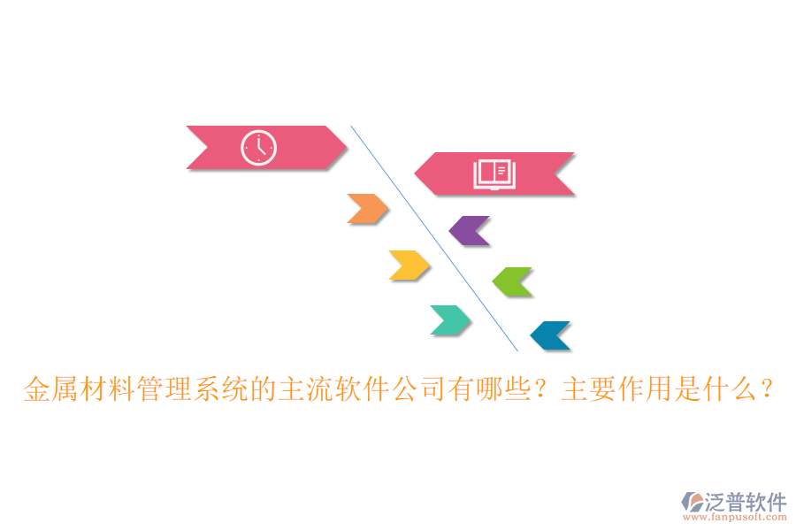 金屬材料管理系統(tǒng)的主流軟件公司有哪些？主要作用是什么？