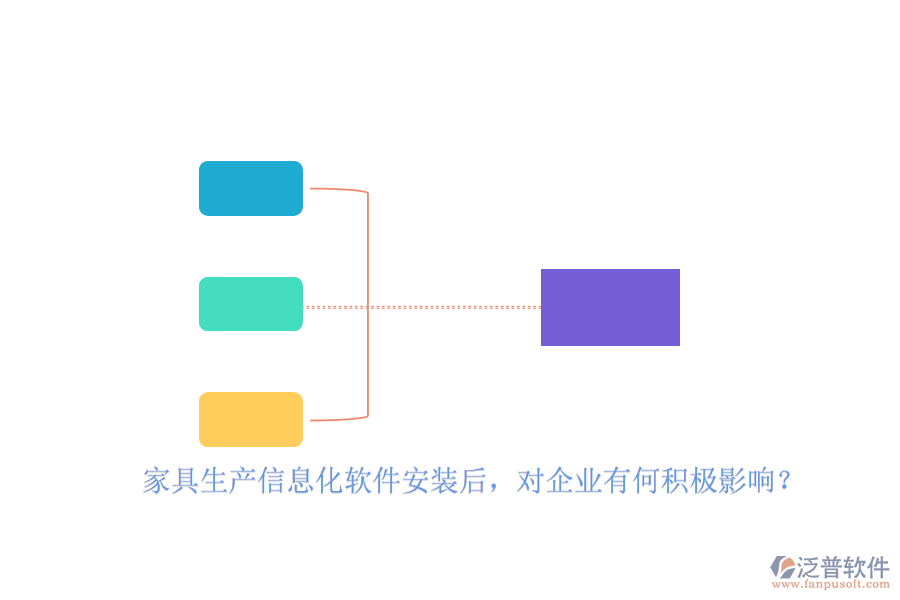 家具生產(chǎn)信息化軟件安裝后，對(duì)企業(yè)有何積極影響？