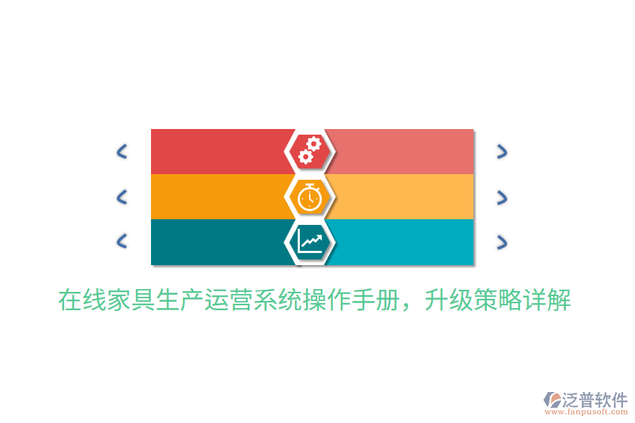  在線家具生產(chǎn)運(yùn)營(yíng)系統(tǒng)操作手冊(cè)，升級(jí)策略詳解