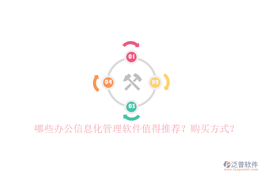 哪些辦公信息化管理軟件值得推薦？購買方式？