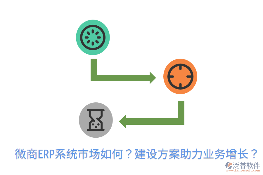  微商ERP系統(tǒng)市場如何？建設(shè)方案助力業(yè)務(wù)增長？