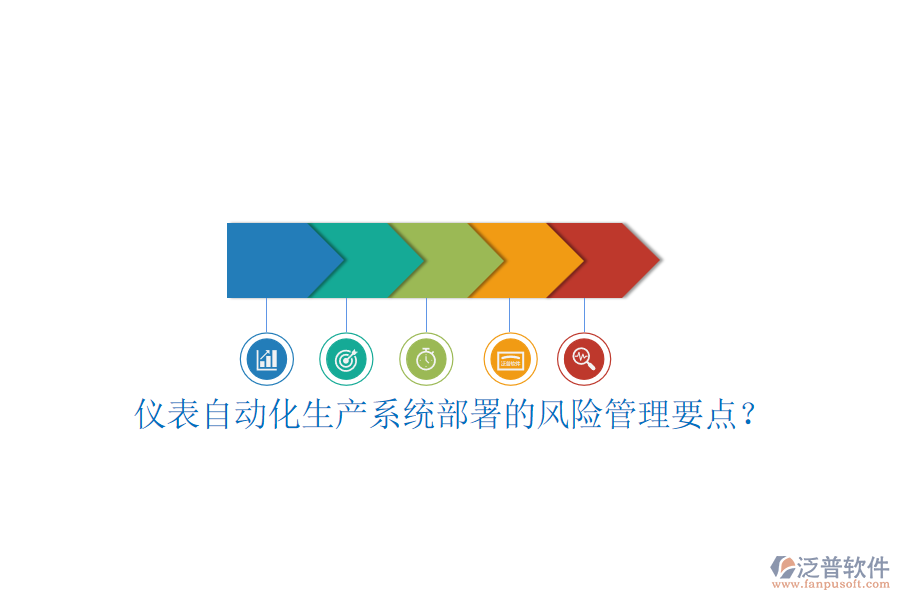 儀表自動化生產(chǎn)系統(tǒng)部署的風險管理要點？