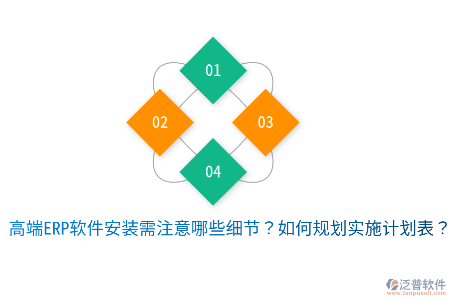  高端ERP軟件安裝需注意哪些細(xì)節(jié)？如何規(guī)劃實施計劃表？