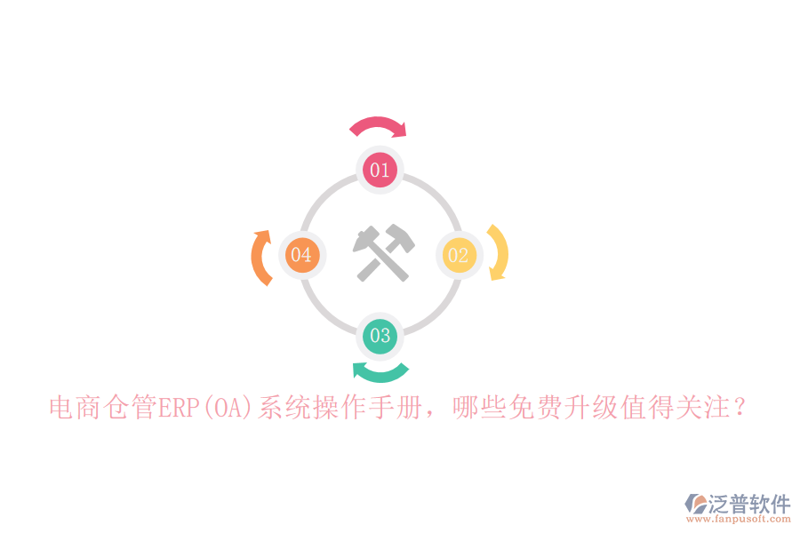 電商倉(cāng)管ERP(OA)系統(tǒng)操作手冊(cè)，哪些免費(fèi)升級(jí)值得關(guān)注？