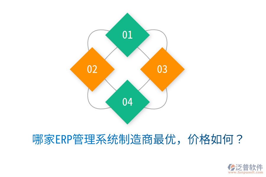  哪家ERP管理系統(tǒng)制造商最優(yōu)，價(jià)格如何？