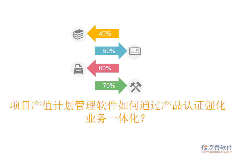 項(xiàng)目產(chǎn)值計(jì)劃管理軟件如何通過產(chǎn)品認(rèn)證強(qiáng)化業(yè)務(wù)一體化？